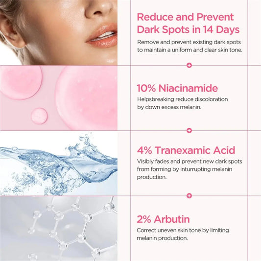 Sérum - Niacinamide et TXA Post-Acné - Korean Beauty & Healthy
