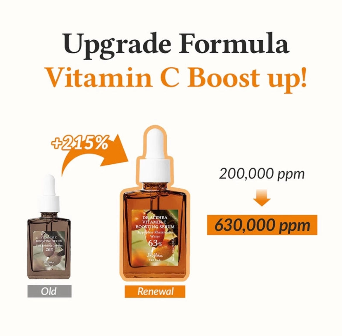 Dr. Althea
Vitamin C Boosting Serum My Korean Beauty