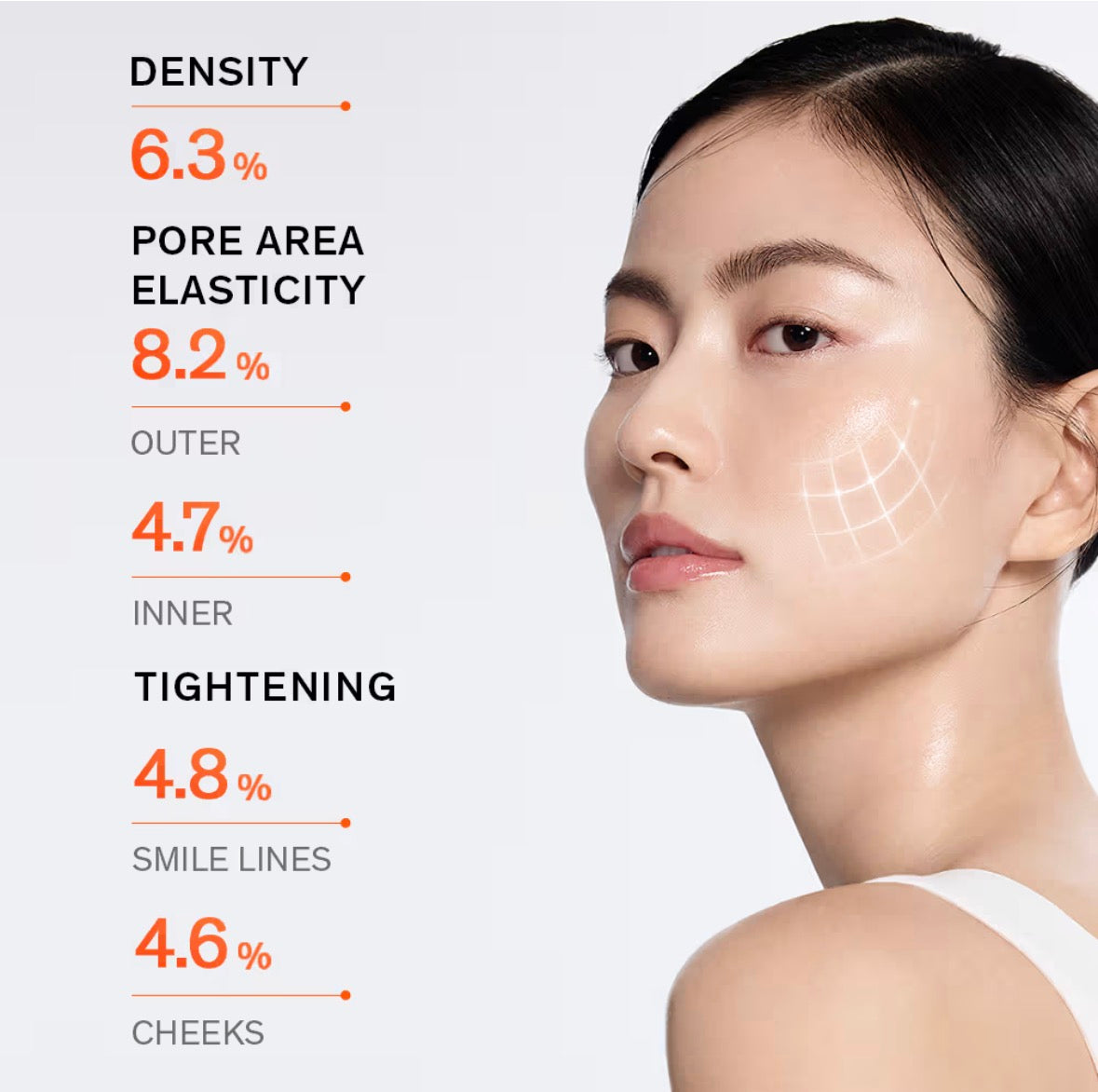 Sulwhasoo - Crème rajeunissante concentrée au ginseng My Korean BeautyKorean skincare Glow up