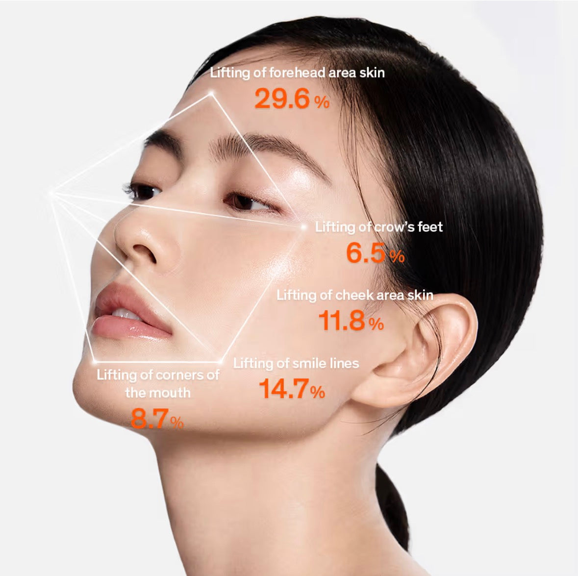Sulwhasoo - Concentrated Ginseng Renewing Serum EX - Sérum My Korean BeautyKorean skincare Glow up