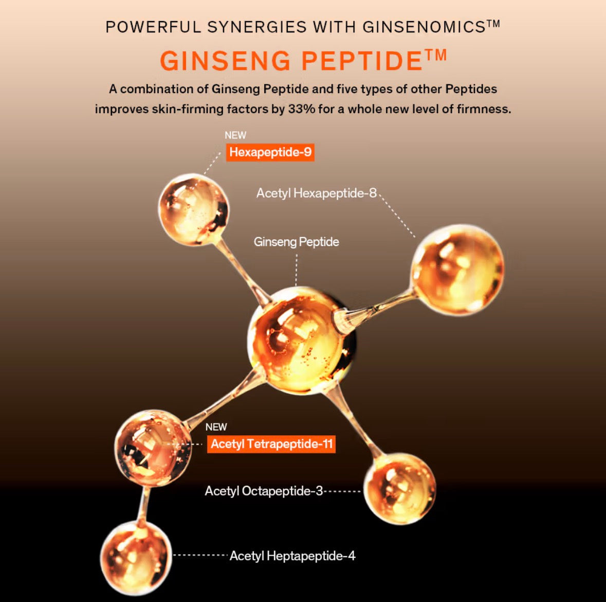 Sulwhasoo - Crème rajeunissante concentrée au ginseng My Korean BeautyKorean skincare Glow up
