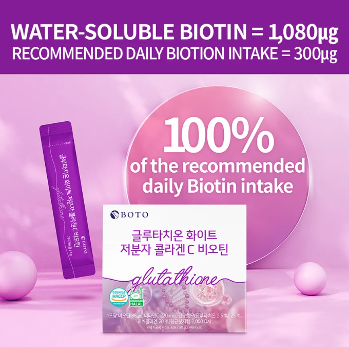 BOTO - Glutathione White Small Molecule Collagen C Biotin My Korean BeautyKorean skincare Glow up