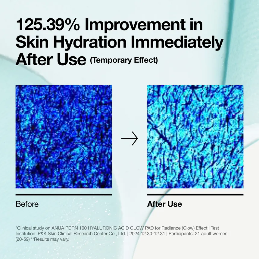 Anua PDRN 100 Hyaluronic Acid Glow Pad My Korean BeautyKorean skincare Glow up
