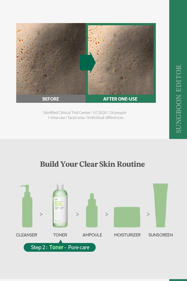 SUNGBOON EDITOR - Green Tomato Pore Lifting Ampoule Toner - Tonique exfoliant My Korean BeautyKorean skincare Glow up